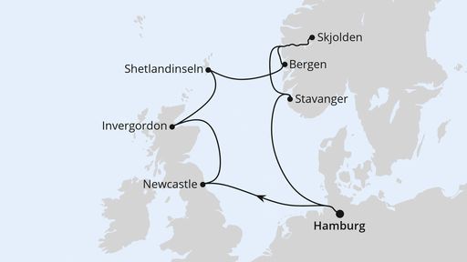 England und Norwegen