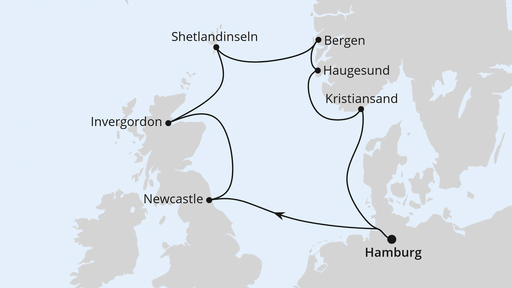 England und Norwegen