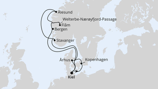 AIDAnova